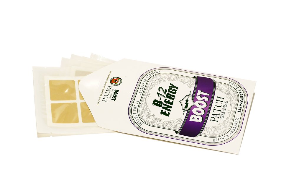 B12 Energy Patch How It Works Thrive Hangover Patch
